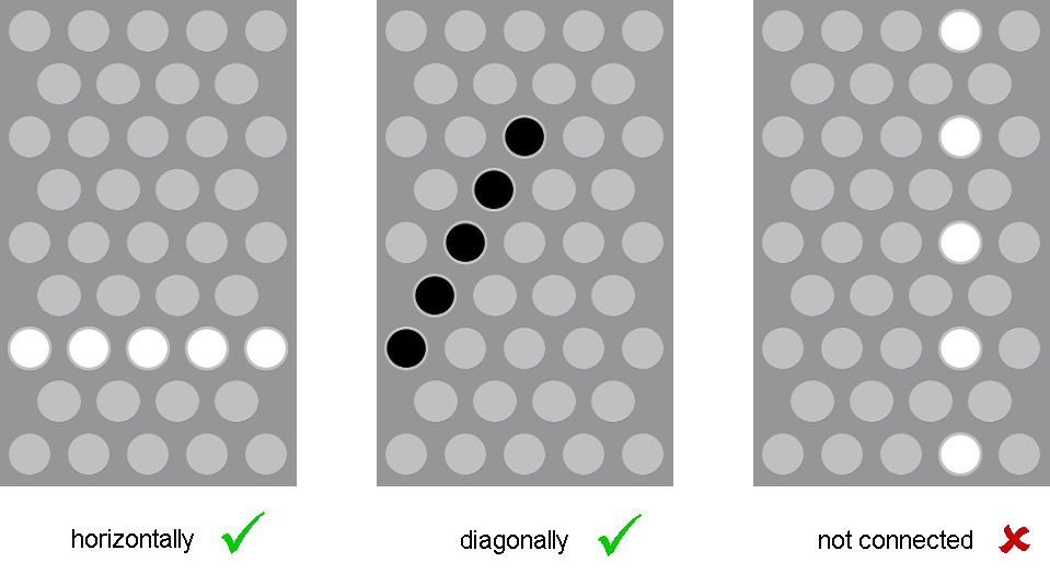 five connected marbles on a Boku board